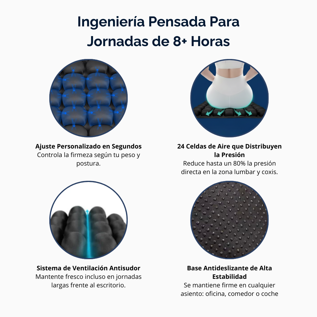 NubeSeat Pro Cojín ergonómico inflable