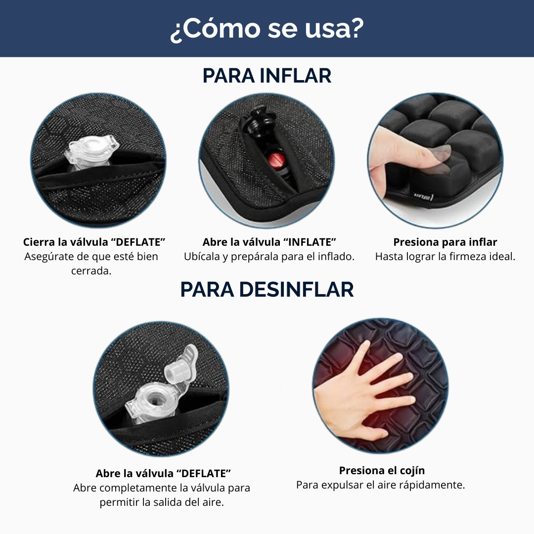 NubeSeat Pro Cojín ergonómico inflable