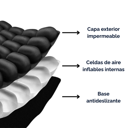 NubeSeat Pro Cojín ergonómico inflable